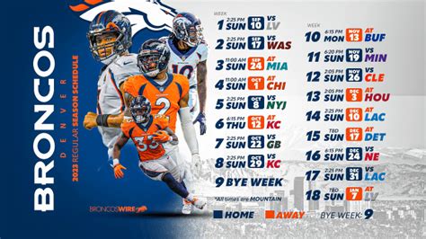 broncos standings|denver Broncos current record.